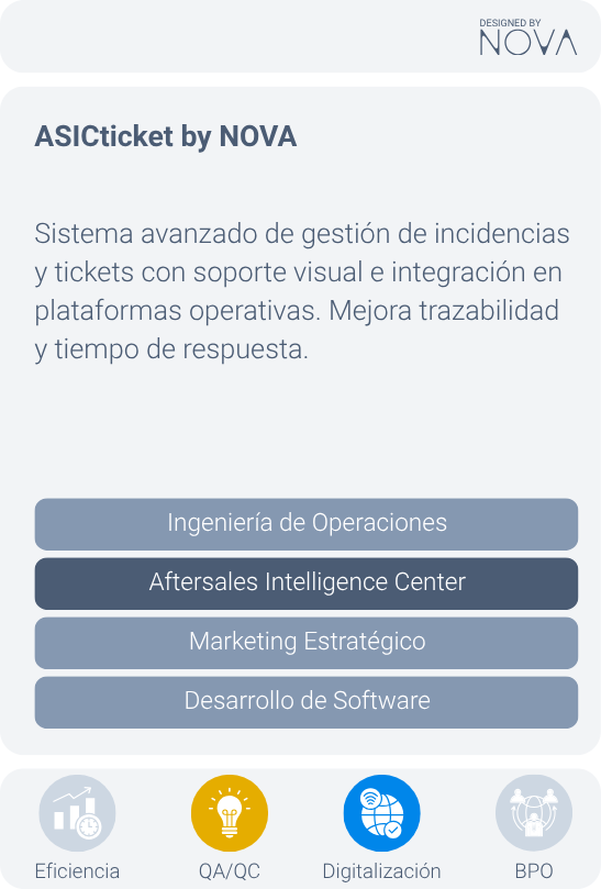 ASICticket by NOVA