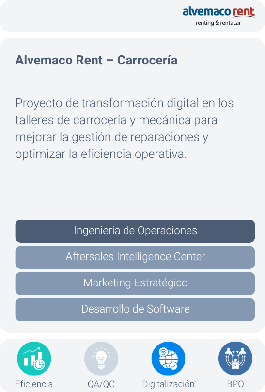 Alvemaco Rent – Carrocería