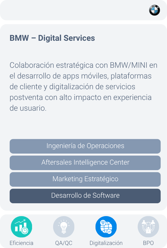BMW – Digital Services