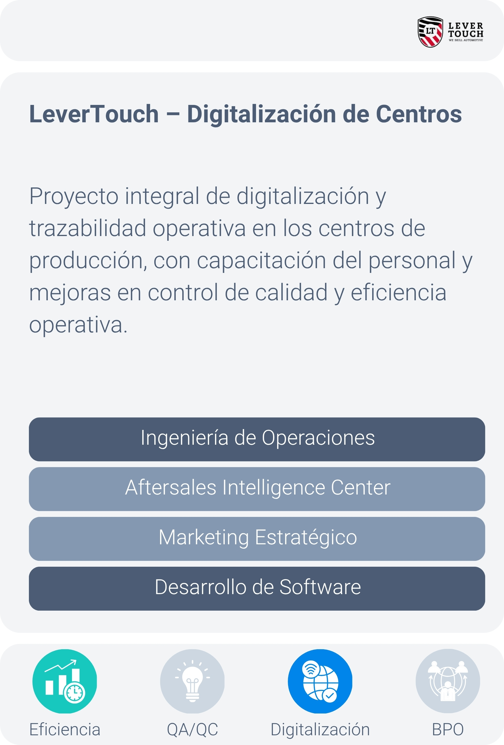 LeverTouch – Digitalización de Centros