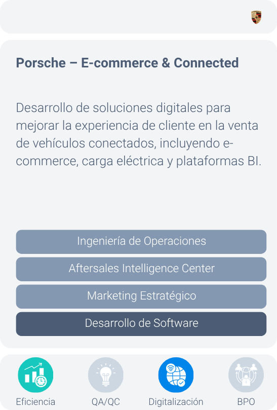 Porsche – E-commerce & Connected