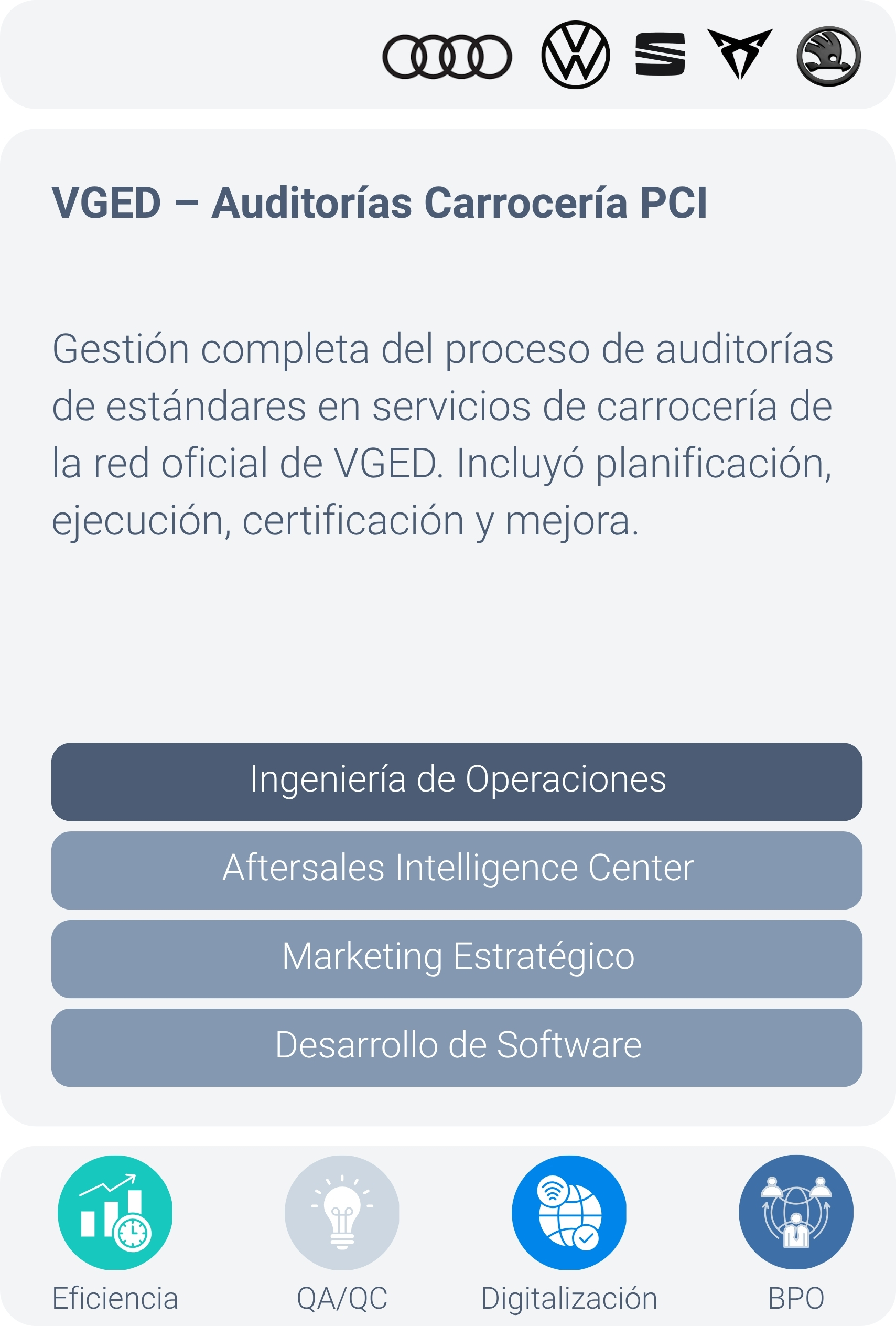 VGED – Auditorías Carrocería PCI