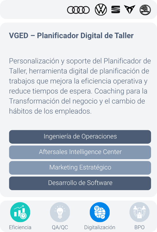 VGED – Planificador Digital de Taller