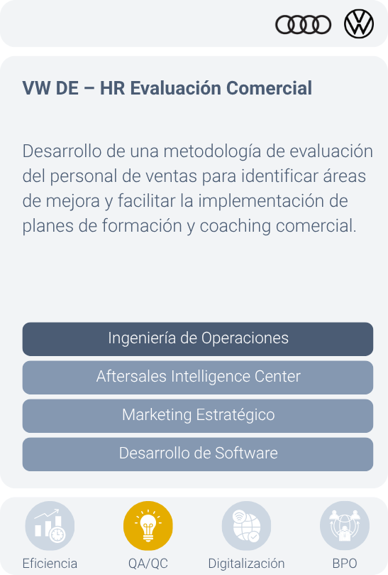 VW DE – HR Evaluación Comercial