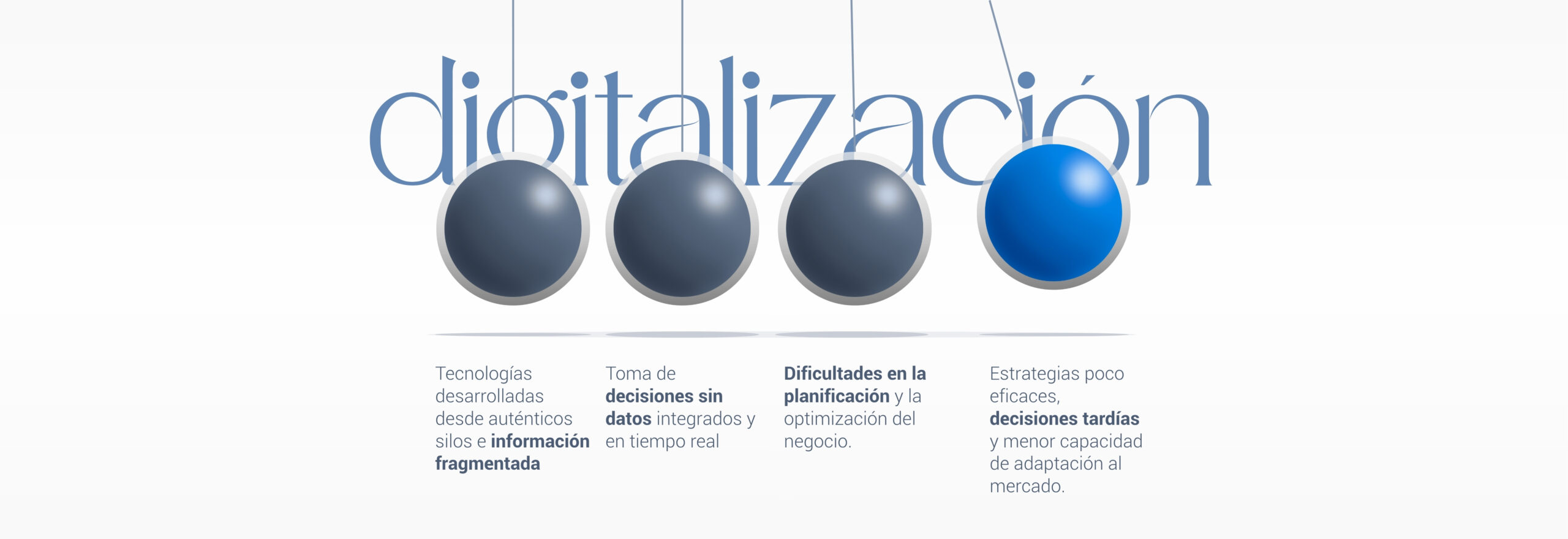 digitalización (I) v4.0