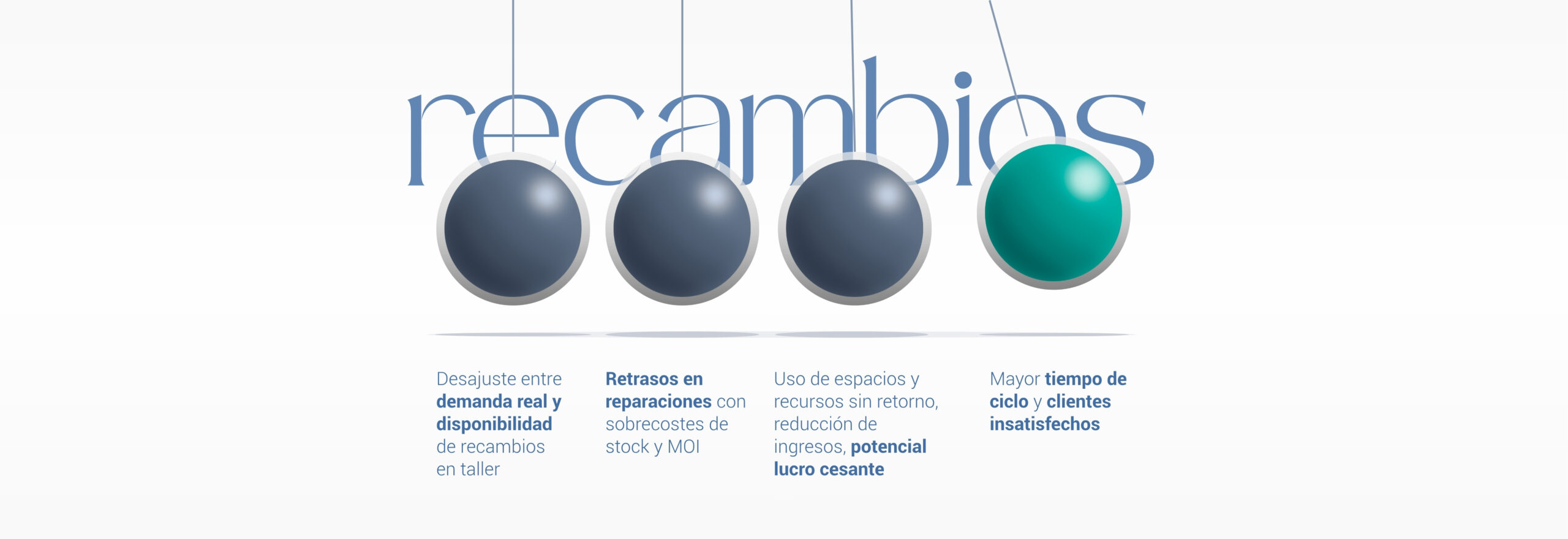 recambios (I) v4.0